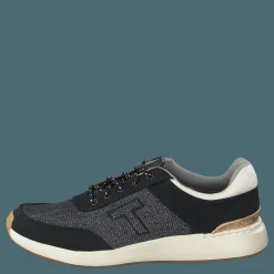 Black Canvas Black